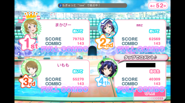 When I first started, I thought it was strange that you can get full combo and still come last.